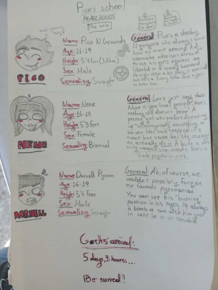 Pico's school designs || the trio by TheFandomKid on Newgrounds